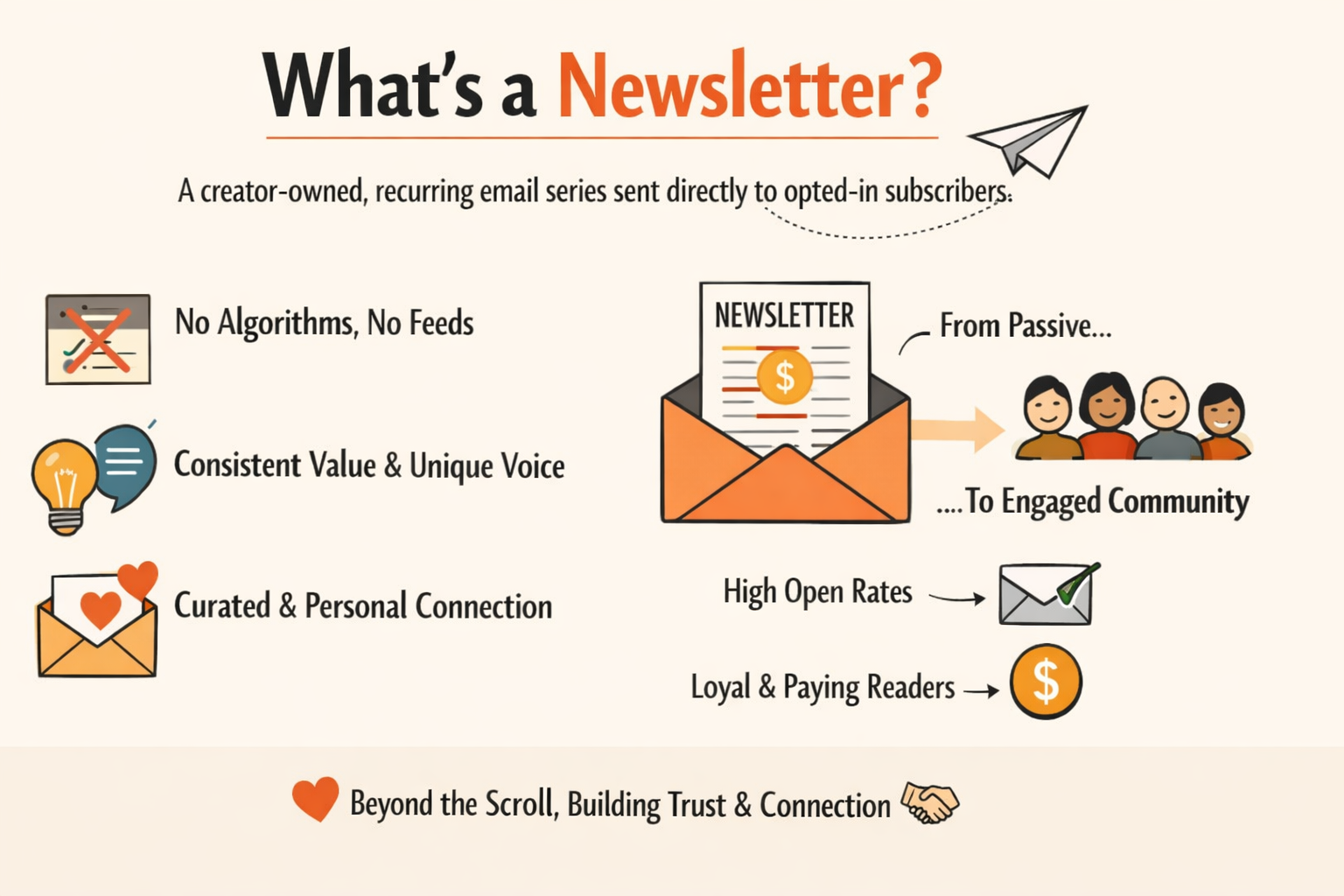 This image shows the definition or meaning of newsletter