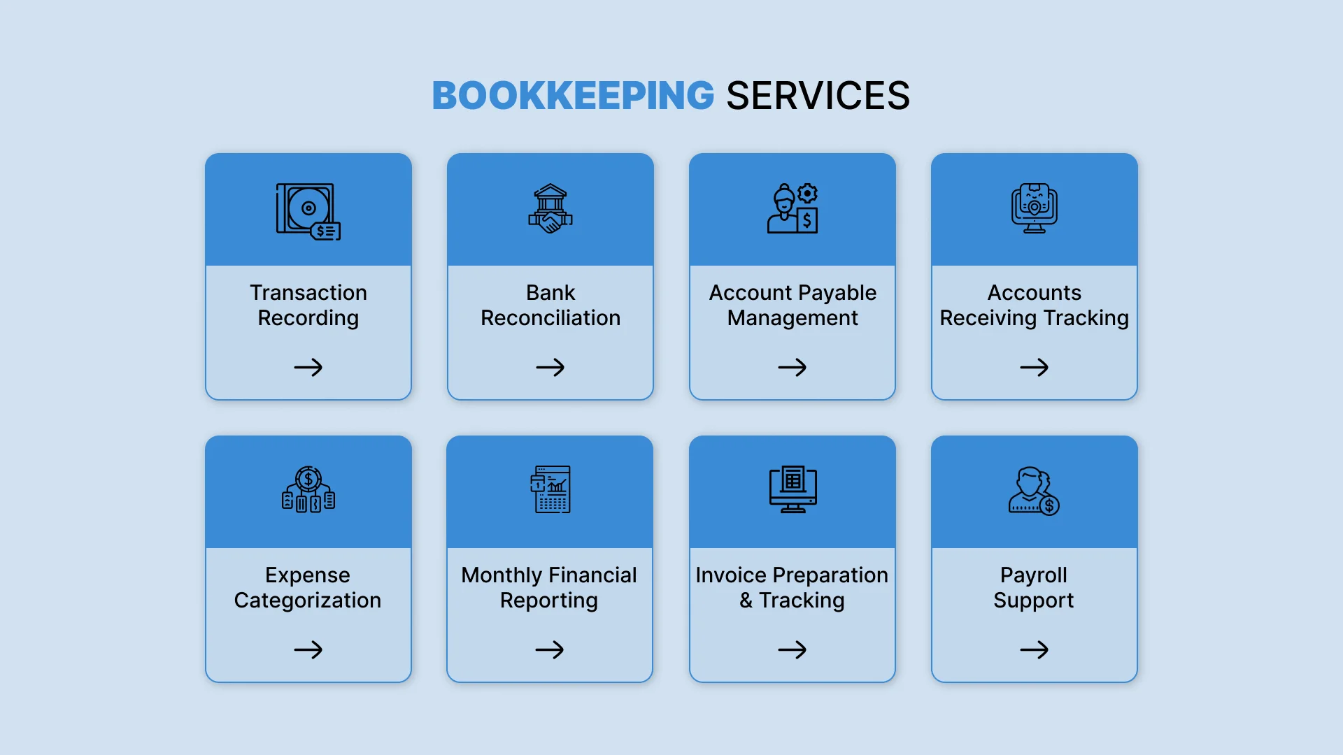 Bookkeeping Services