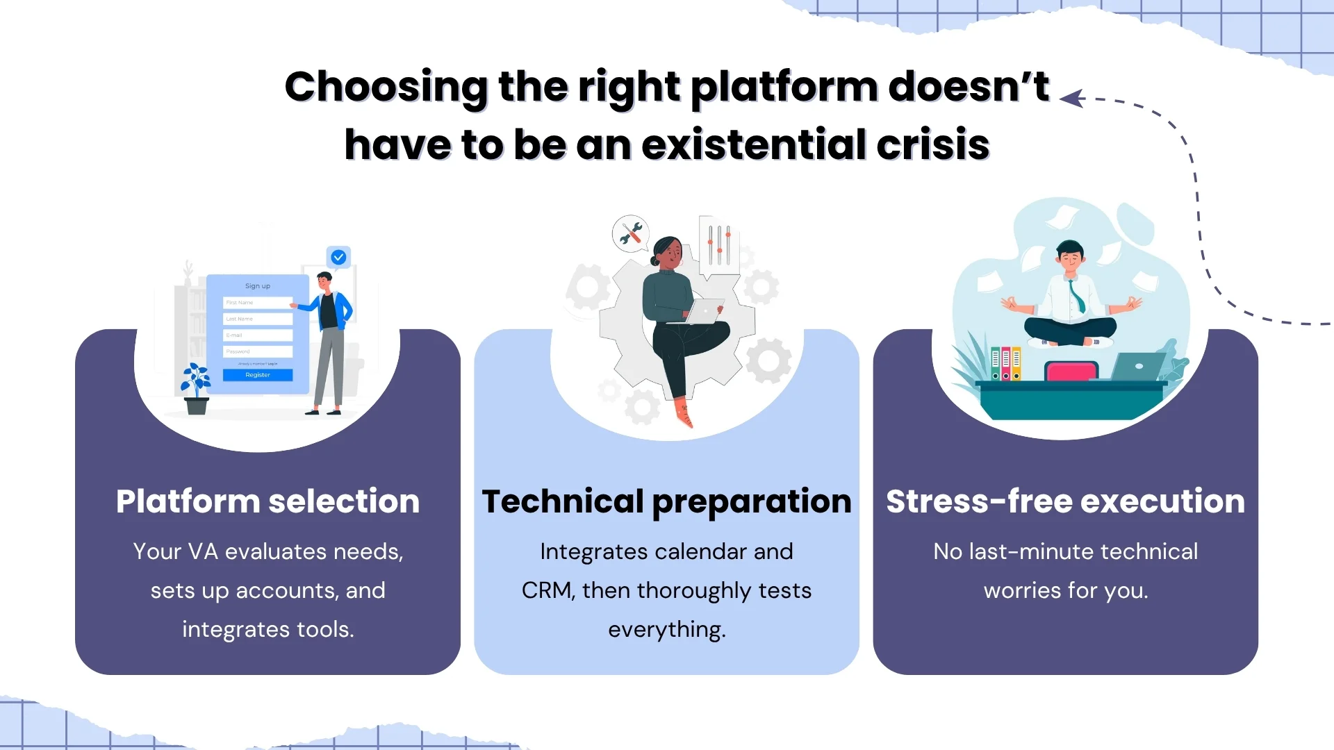 Choosing the right platform doesn&rsquo;t have to be an existential crisis