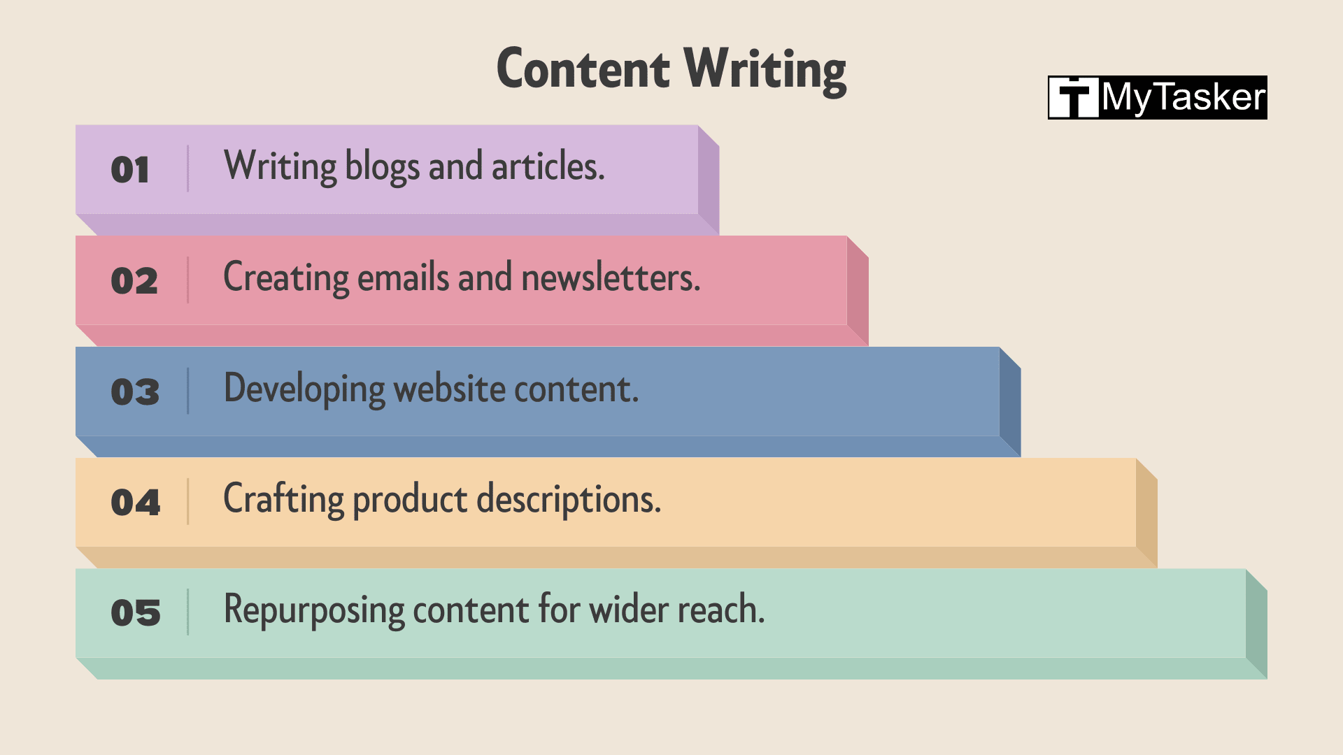 Content Writing Service