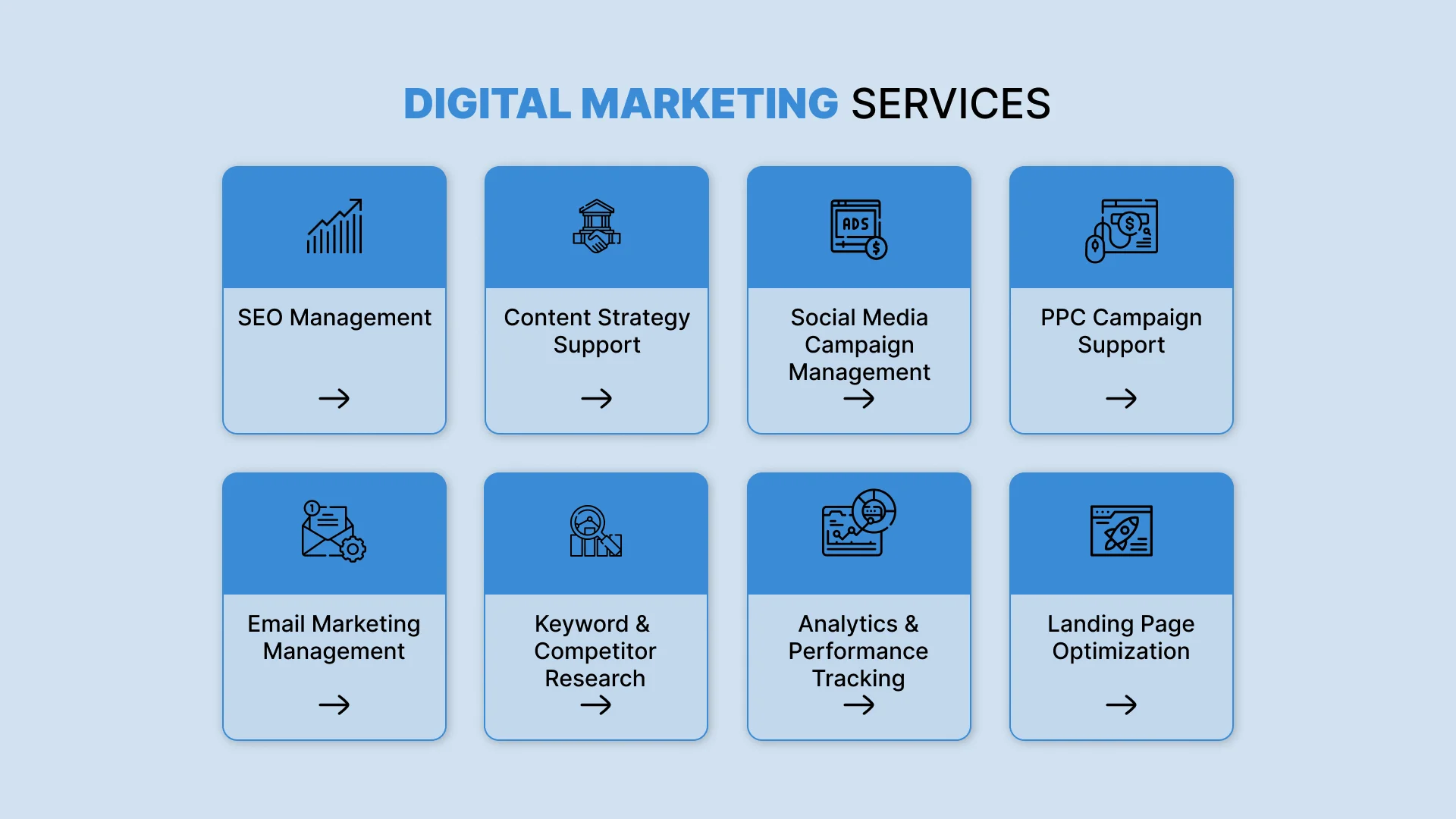 Digital Marketing Services