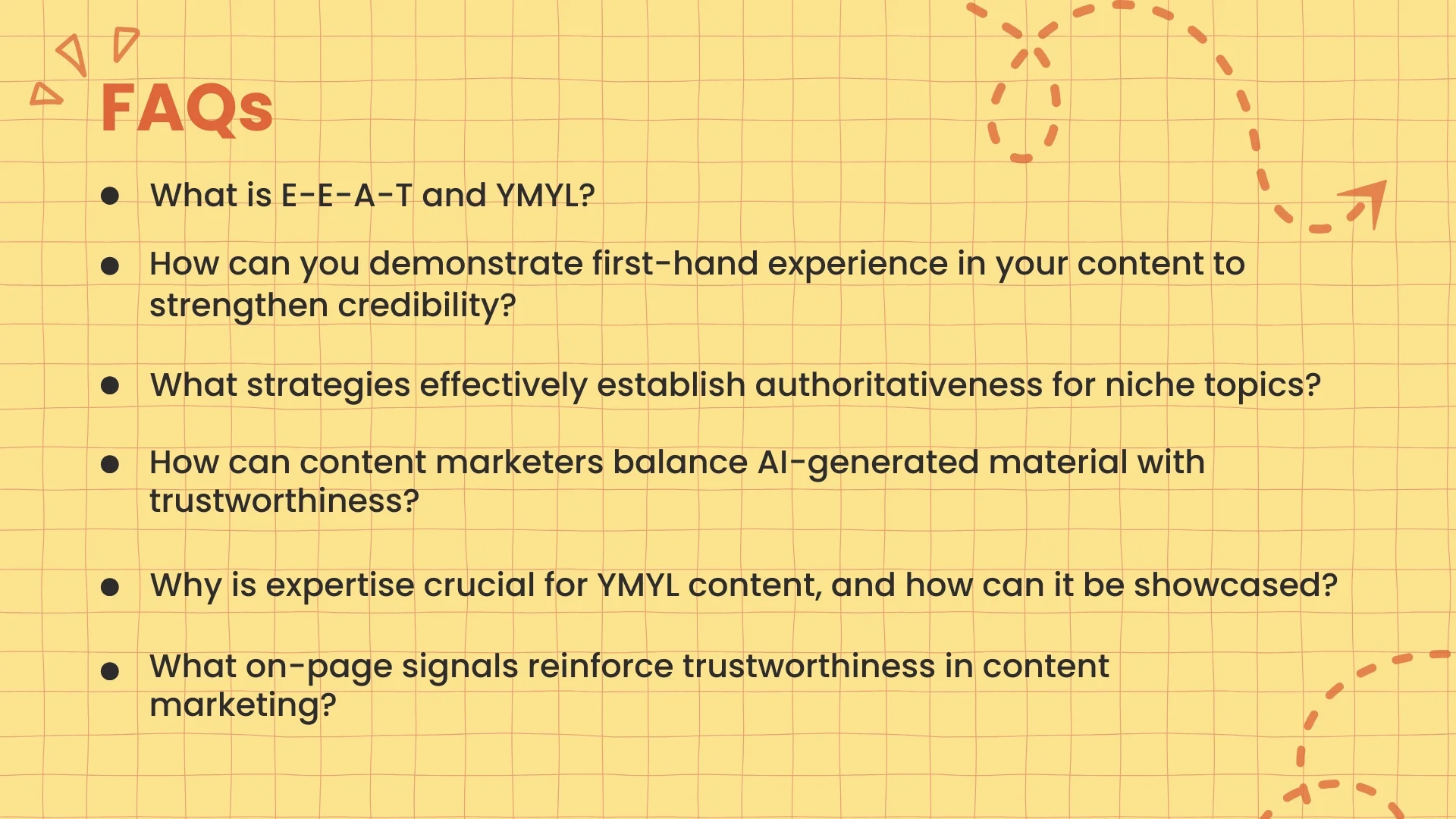 FAQs about Content Marketing