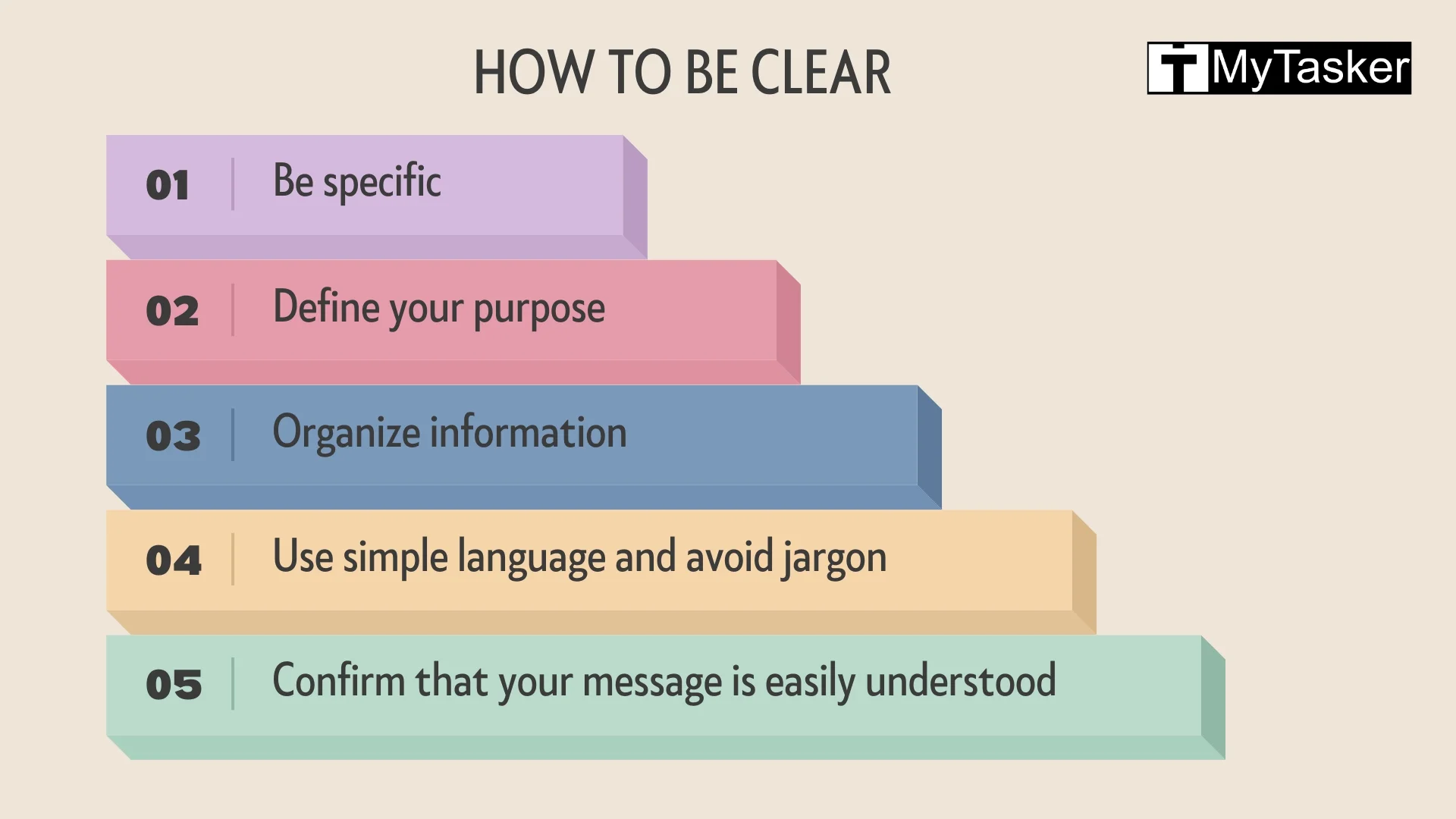 How to be Clear