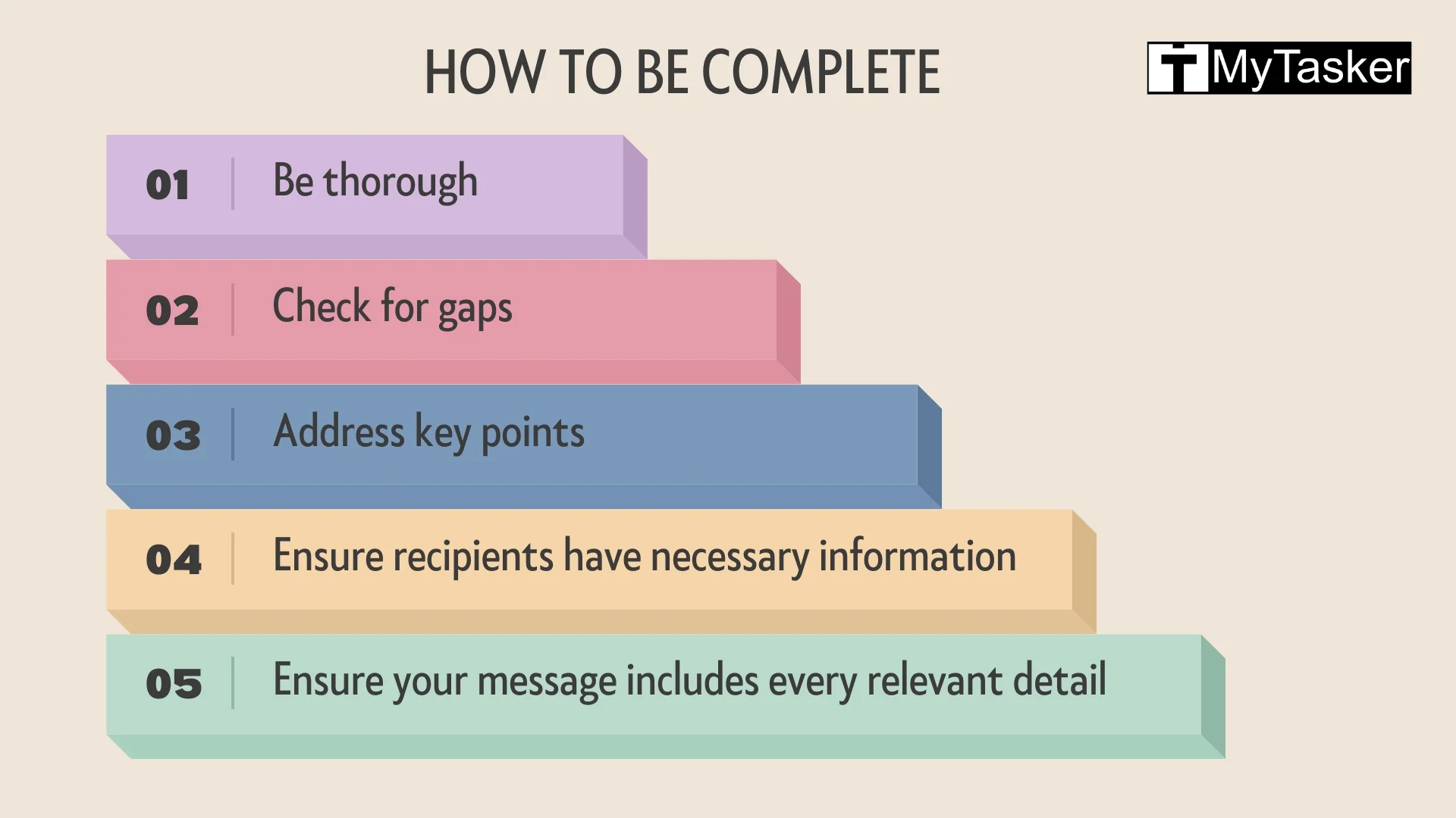 How to be Complete