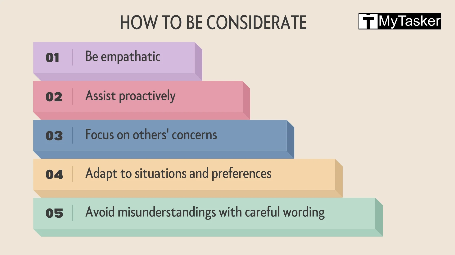 How to be Concise?