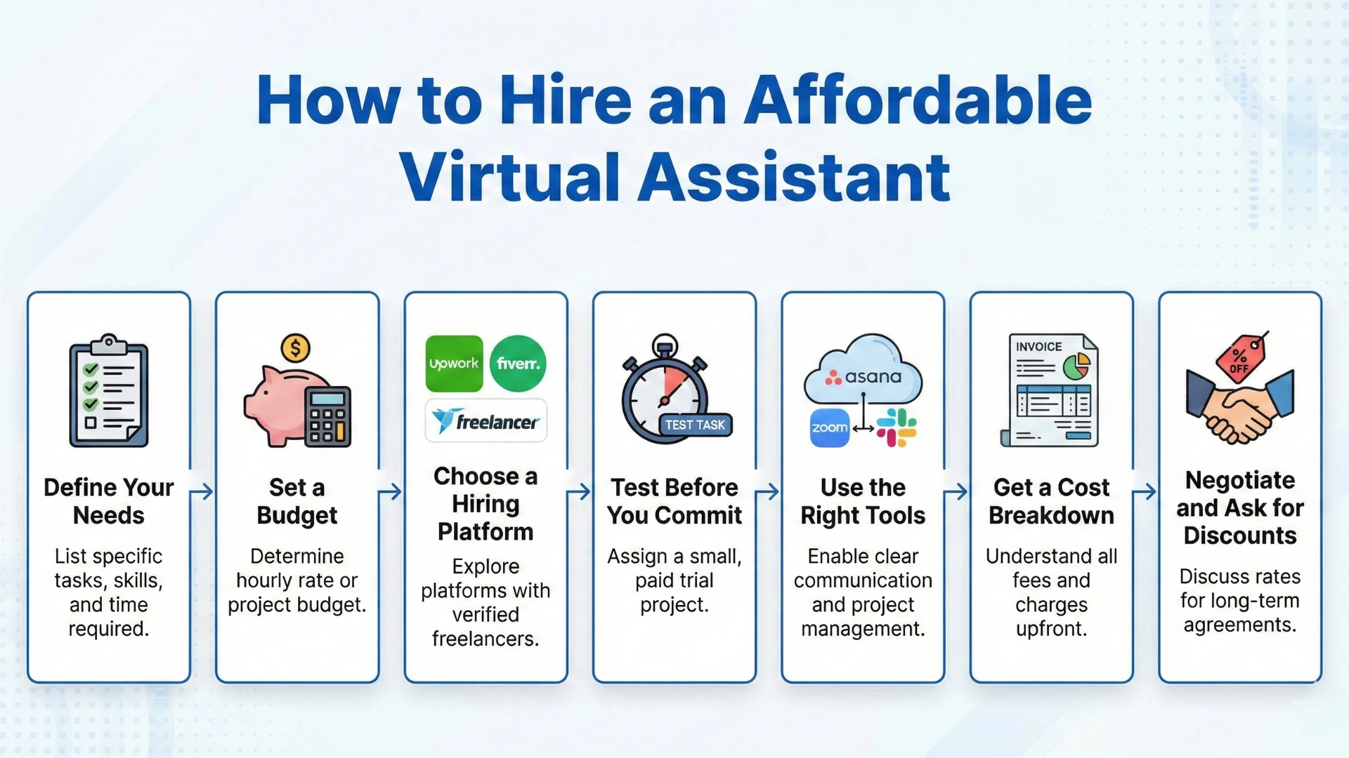 hire a affordable virtual assistant