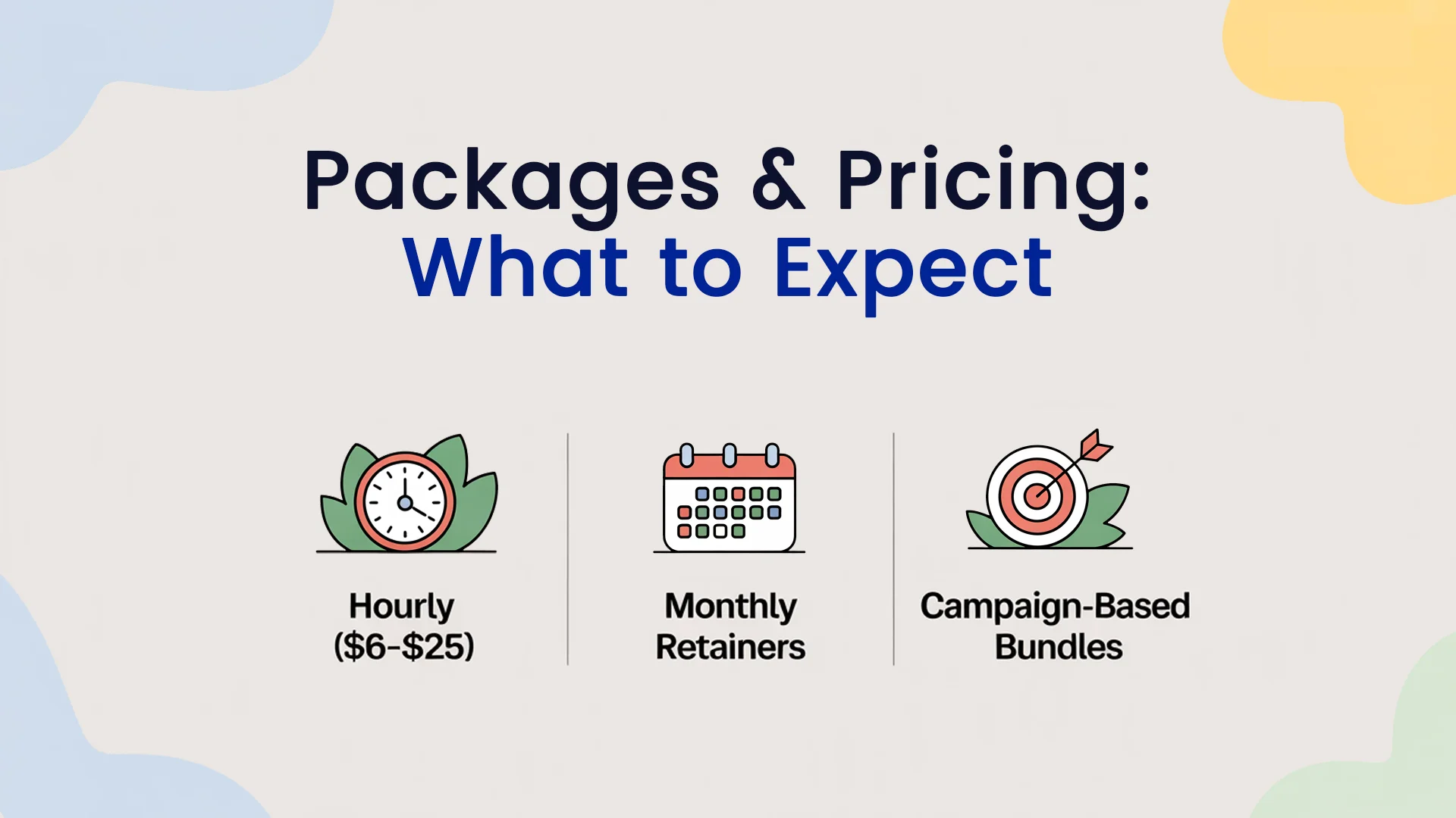 Packages and Pricing - What to Expect