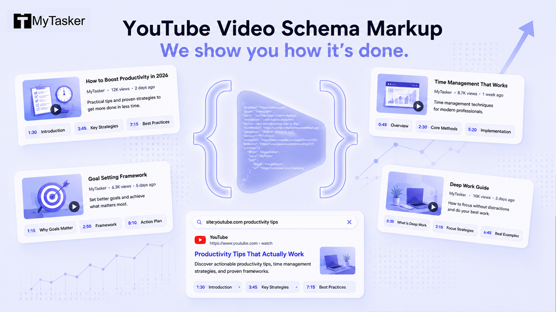 How to Boost Your AI SEO with YouTube Video Schema Markup