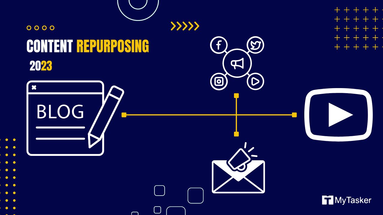 What Does Repurposing Content Mean?