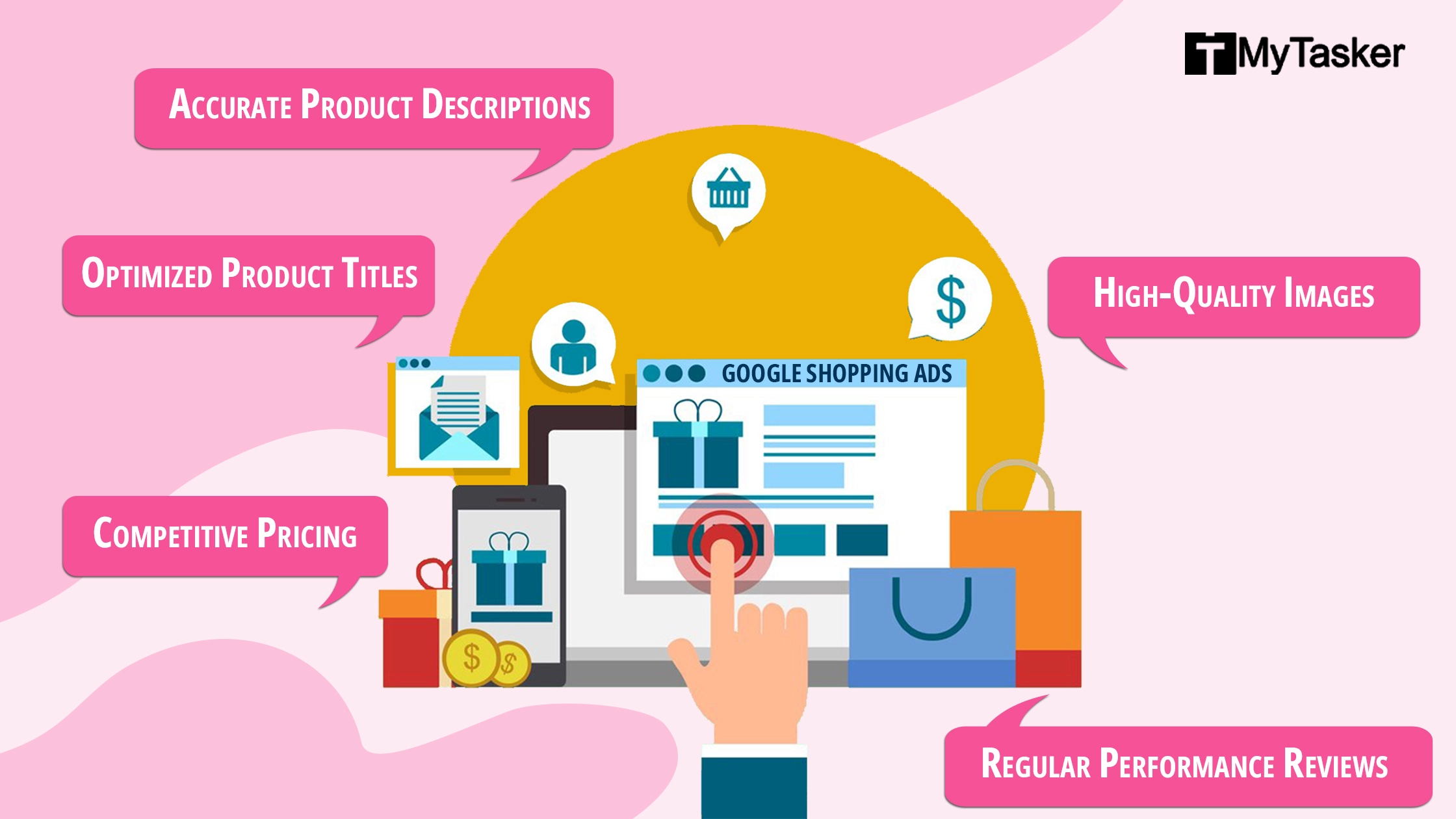Google Shopping Ads Management DIY