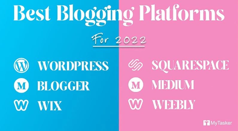 Best Blogging Platforms with Virtual Assistants