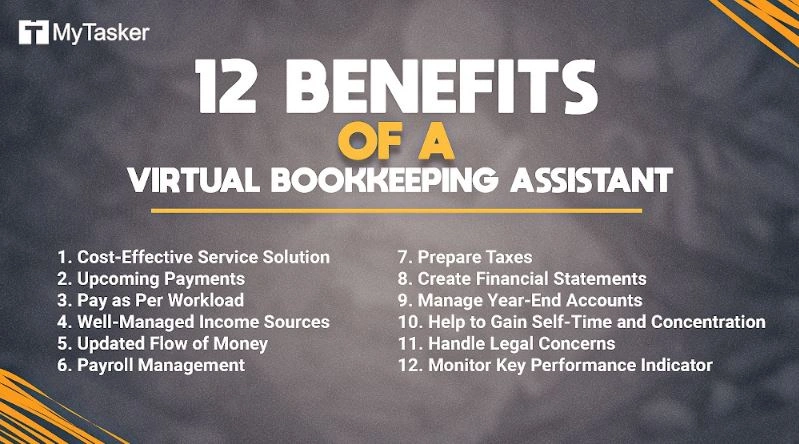 Find the Perfect Bookkeeping Virtual Assistant for Your Needs
