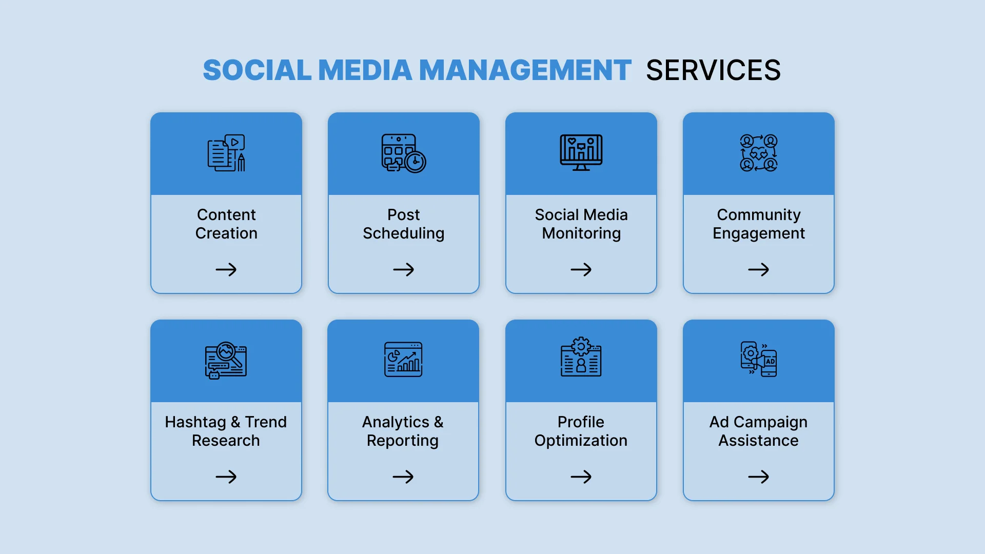 Social Media Management Services