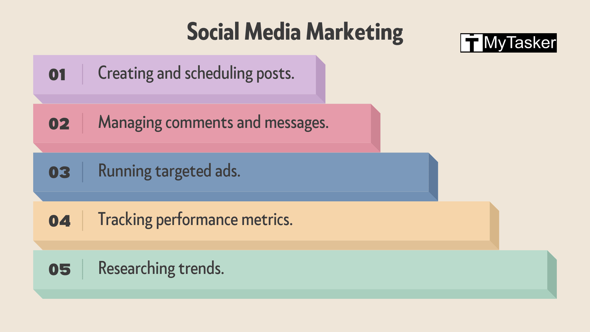 Social Media Marketing Virtual Assistant Service MyTasker