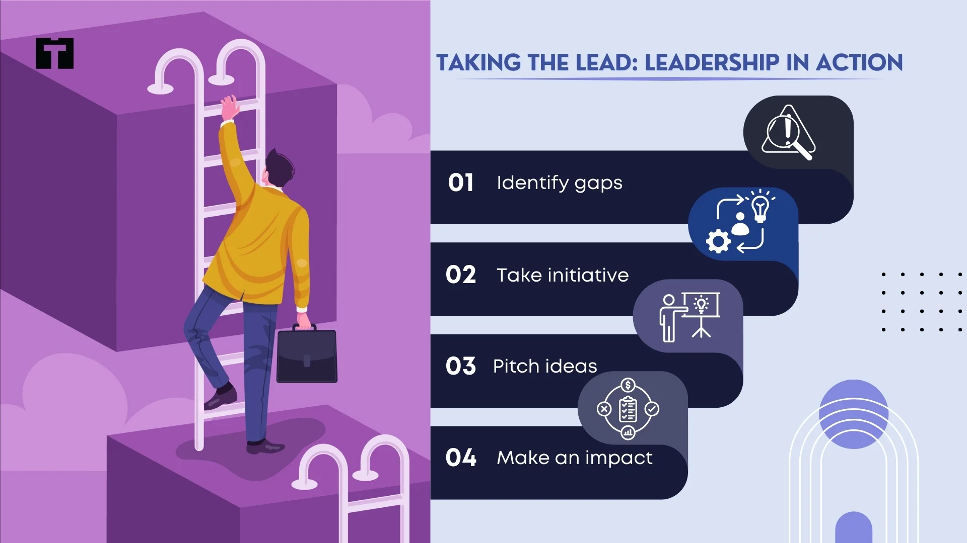 Taking the Lead: Leadership in Action