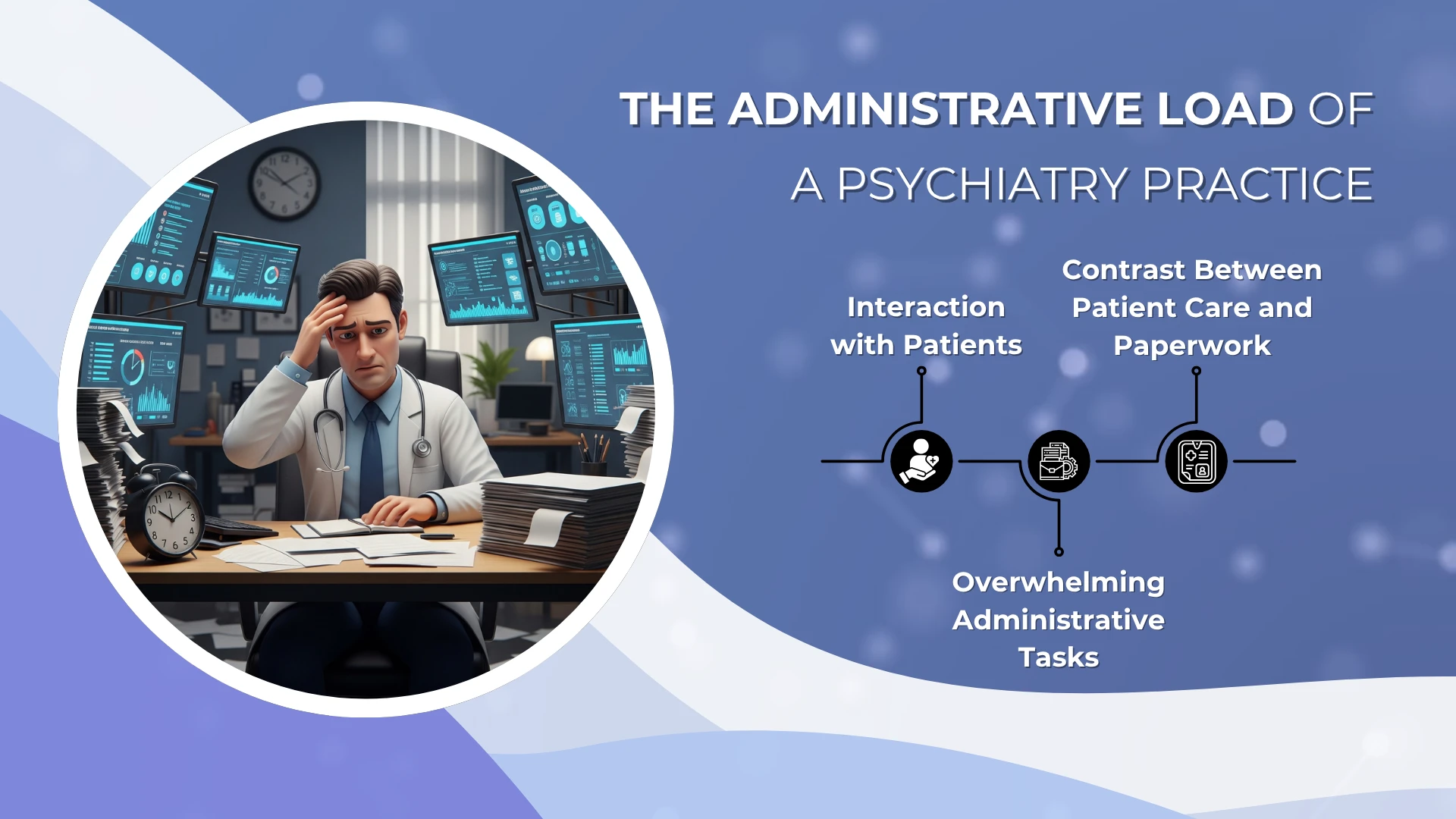 The Administrative Load of a Psychiatry Practice