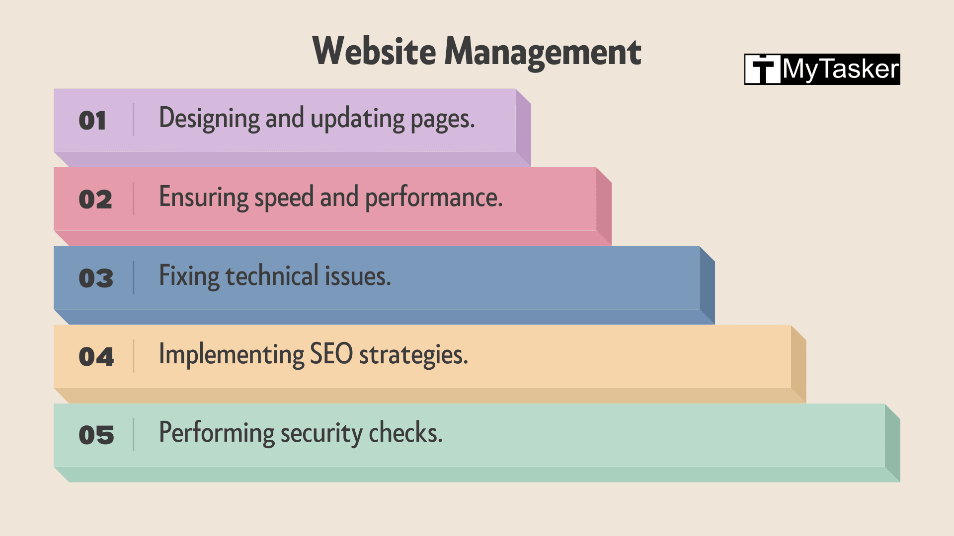 Web Development Virtual Assistant Service MyTasker