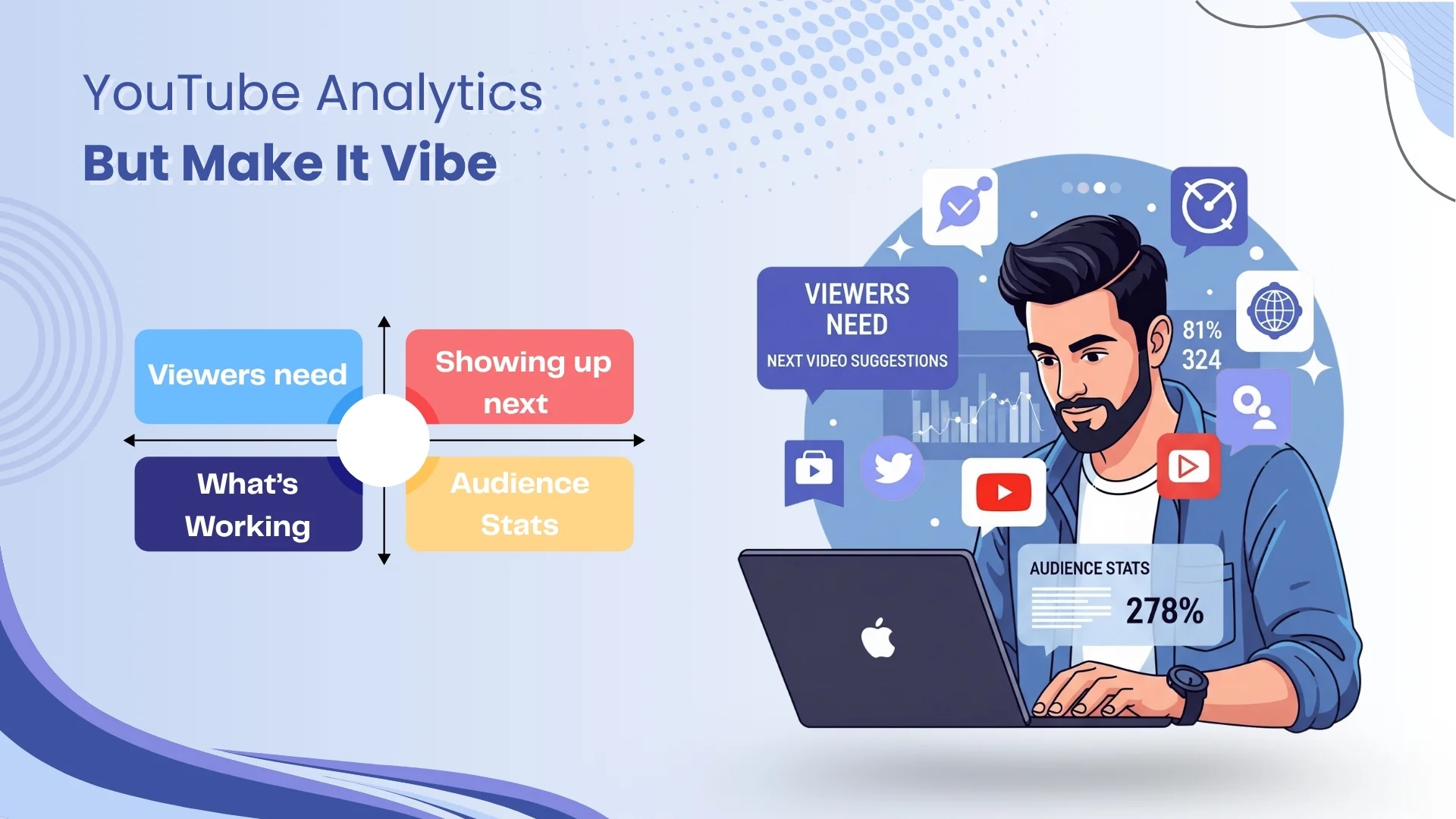 YouTube Analytics But Make It Vibe
